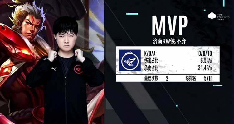 辽宁队的优 辽宁队的优