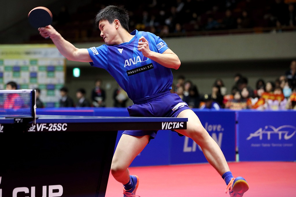 多线作战 多线作战